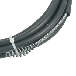 COBRA® TOOLS 81250