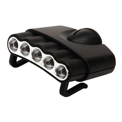 CYCLOPS® CYC-HCPACK-W
