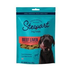 Stewart® RI110 02 17