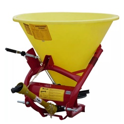 Behlen® COUNTRY 80112751